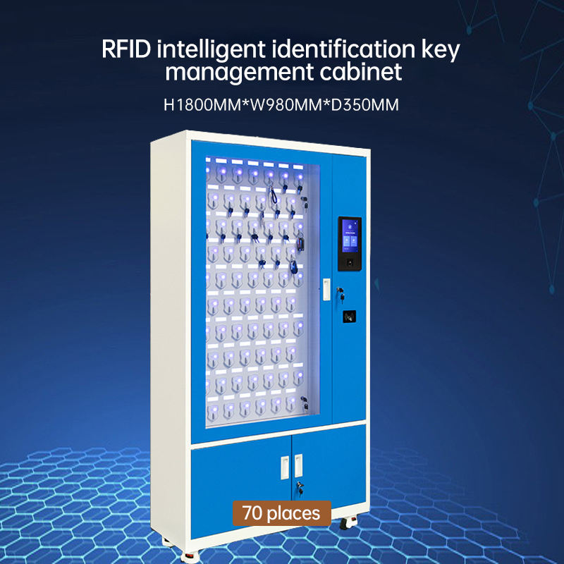 Electronic Key Management System Automotive